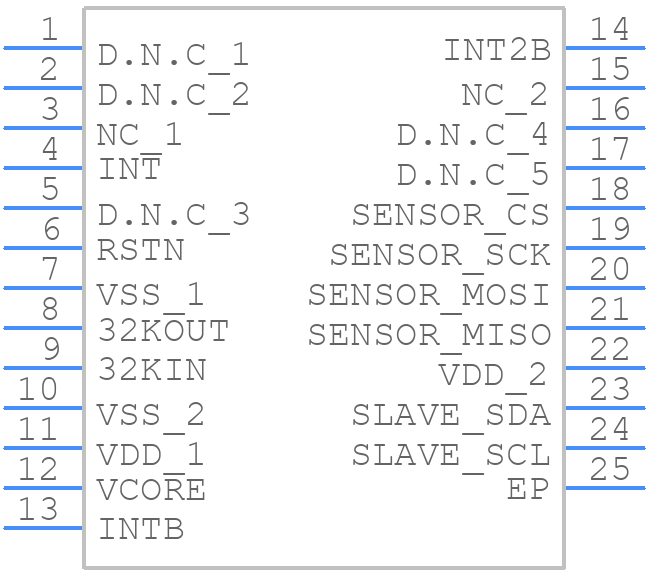 MAX32663AGTGFS+T - Analog Devices - PCB symbol