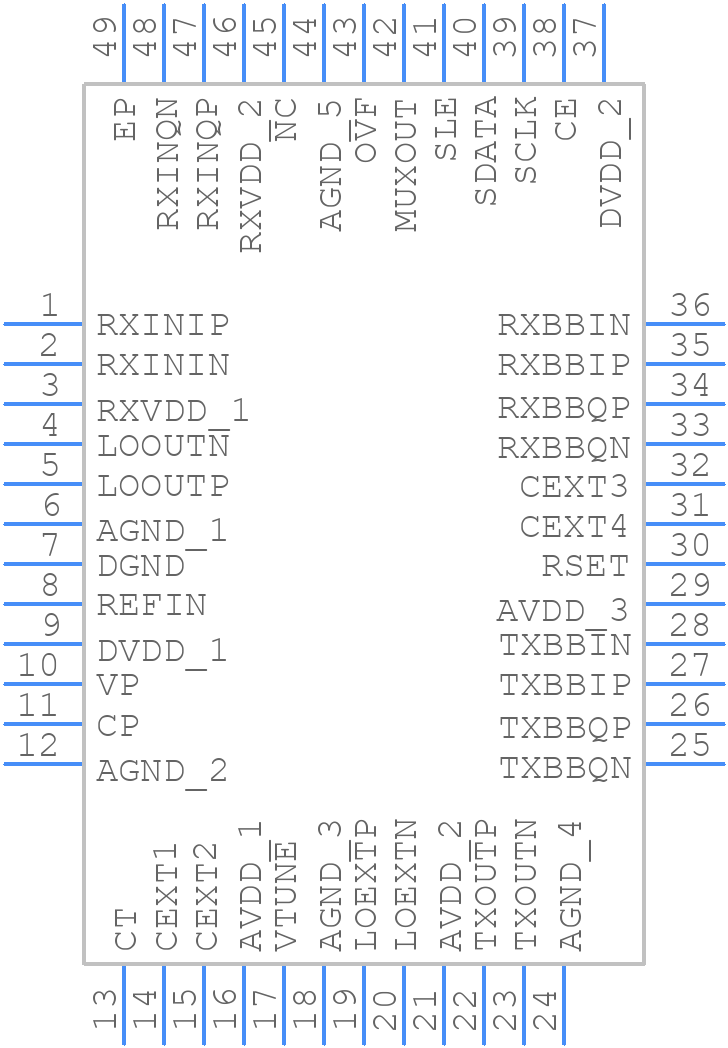 ADF9010BCPZ - Analog Devices - PCB symbol