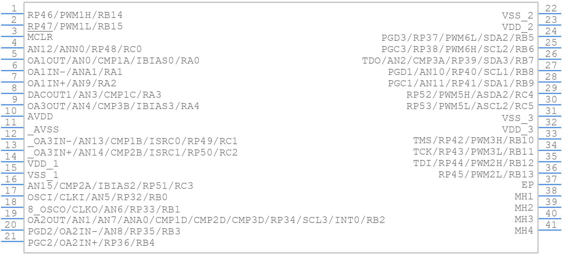 dsPIC33CK256MP503-I/M5 - Microchip - PCB symbol