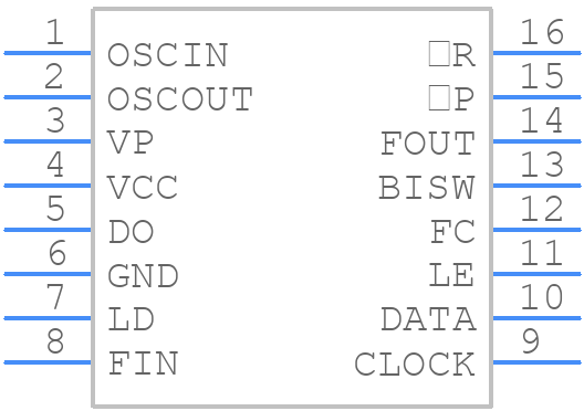 MB1502HP - Ramxeed - PCB symbol