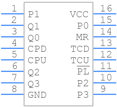 CD74HC193M96E4 - Texas Instruments - PCB symbol