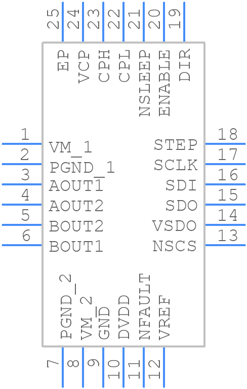DRV8434SRGER - Texas Instruments - PCB symbol