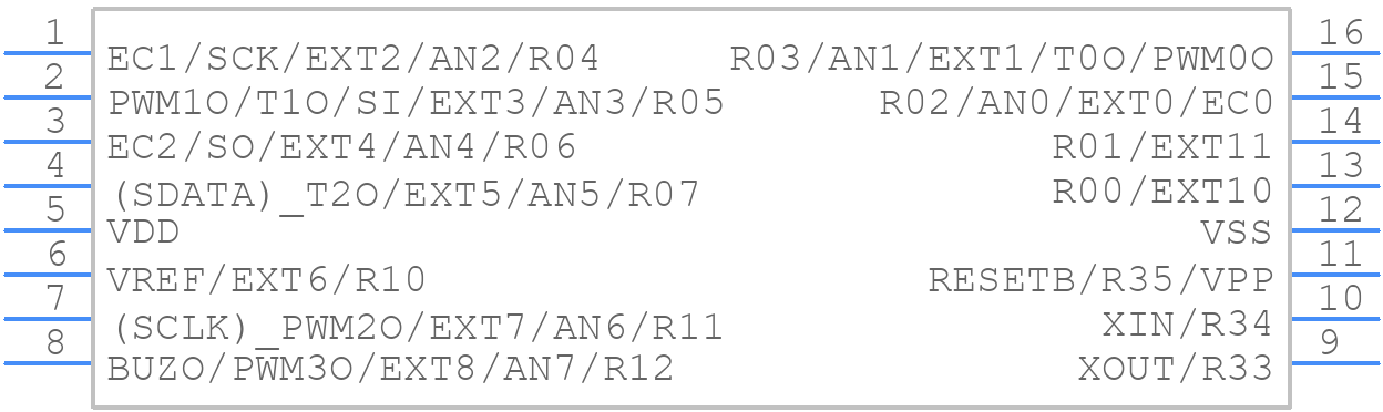 MC81F4204M - ABOV - PCB symbol