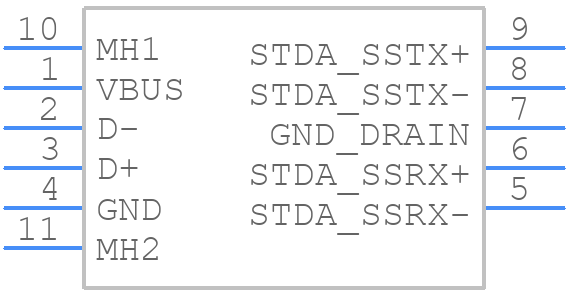 USB1086-GF-B - GCT (GLOBAL CONNECTOR TECHNOLOGY) - PCB symbol