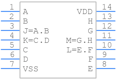 CD4081BNSRG4 - Texas Instruments - PCB symbol