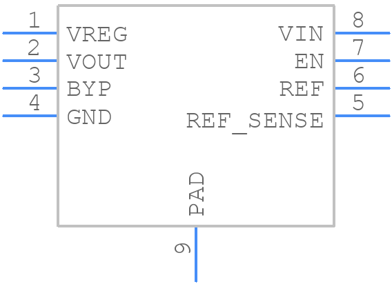 ADM7155ACPZ-04-R7 - Analog Devices - PCB symbol