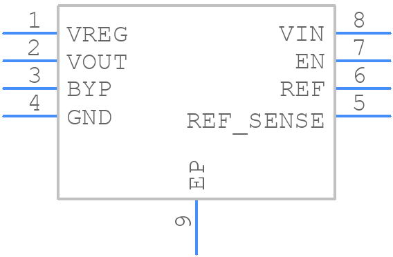 ADM7155ARDZ-01-R7 - Analog Devices - PCB symbol