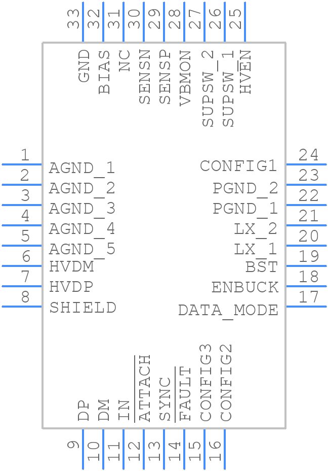 MAX16984AATJA/V+ - Analog Devices - PCB symbol