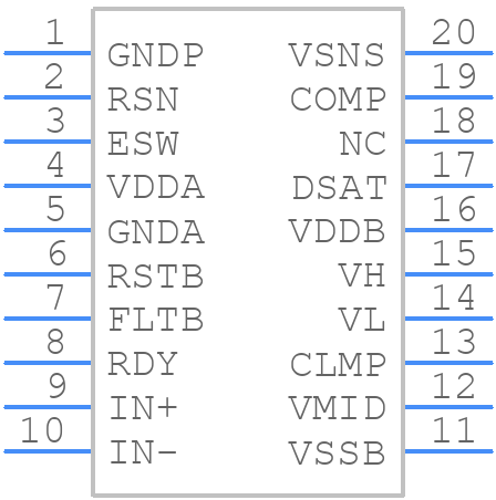 SI8282BC-IS - Silicon Labs - PCB symbol