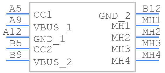 USB4125-GF-A - GCT (GLOBAL CONNECTOR TECHNOLOGY) - PCB symbol