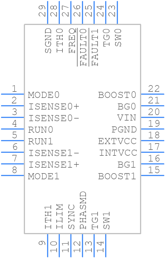 LTC3870EUFD#TRPBF - Analog Devices - PCB symbol