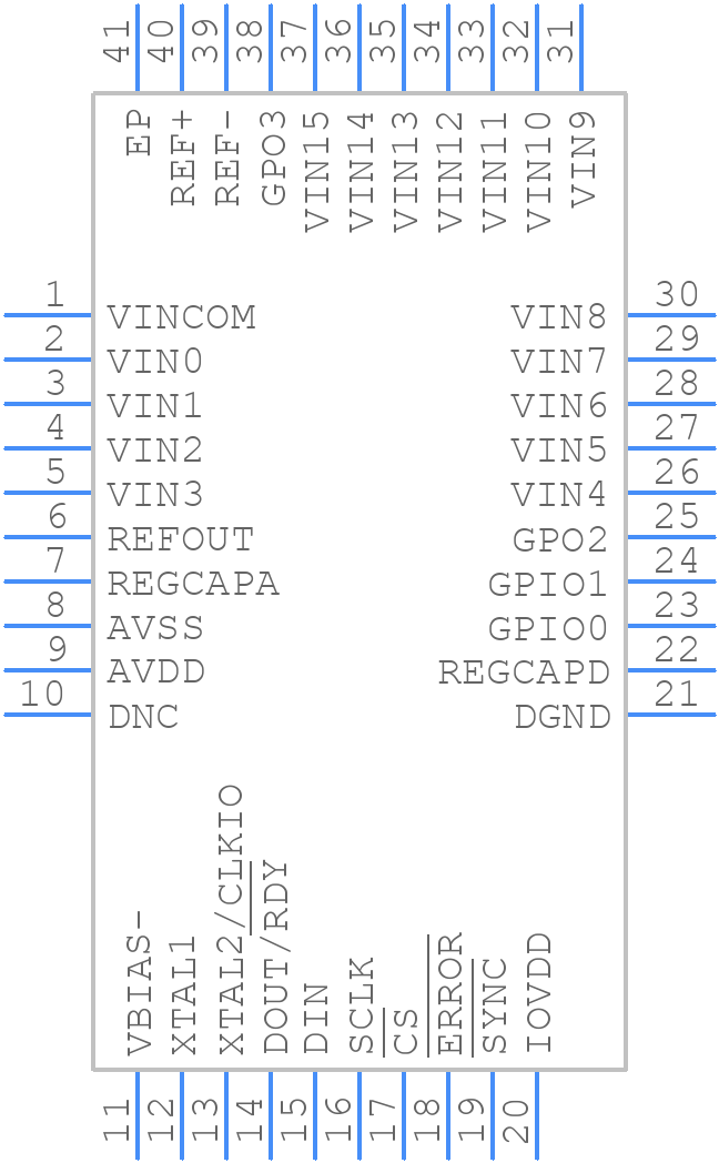 AD4115BCPZ - Analog Devices - PCB symbol