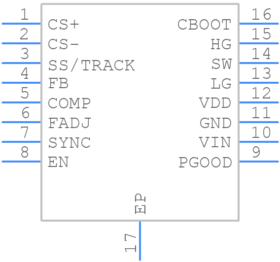 LM27402MHX/NOPB - Texas Instruments - PCB symbol