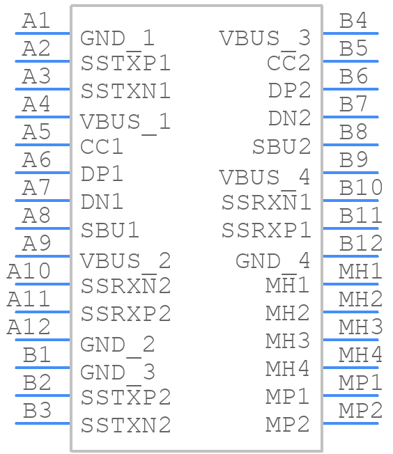 USB4115-03-C - GCT (GLOBAL CONNECTOR TECHNOLOGY) - PCB symbol