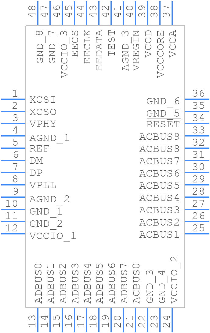 FT232HL-TAPE - FTDI Chip - PCB symbol