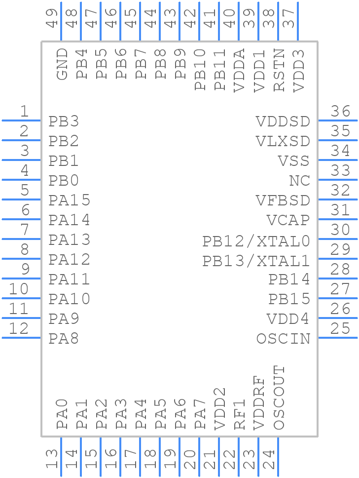BLUENRG-345MT - STMicroelectronics - PCB symbol