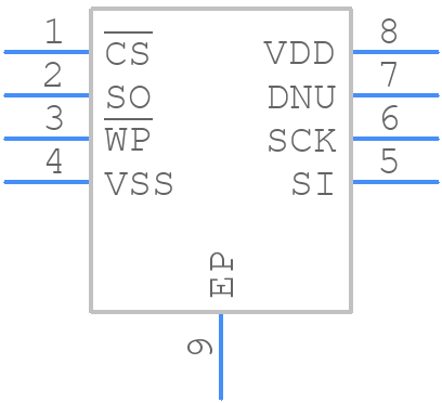 FM25V20A-DG - Infineon - PCB symbol