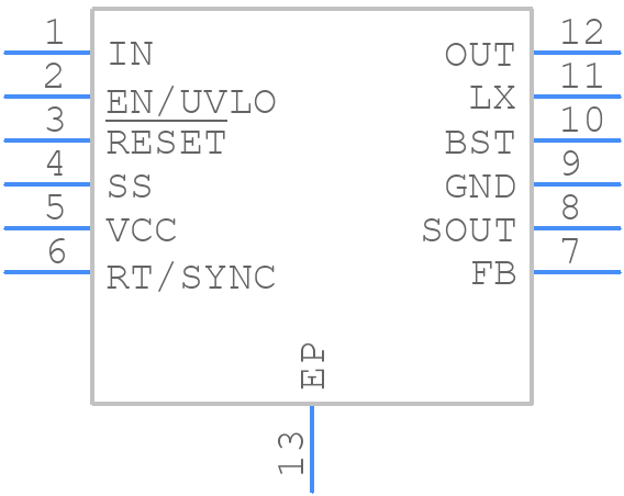 MAX17577ATC+ - Analog Devices - PCB symbol