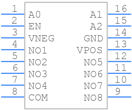 DG1208EUE+ - Analog Devices - PCB symbol