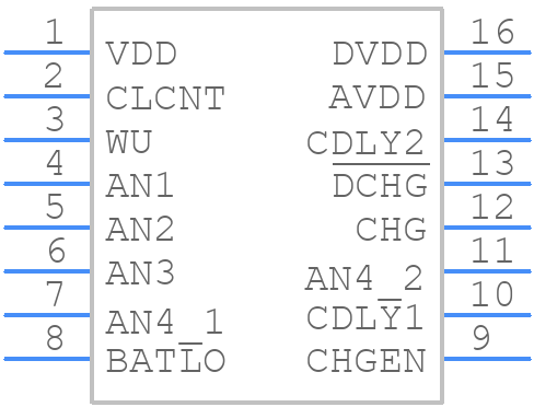 UCC3957MTR-1 - Texas Instruments - PCB symbol