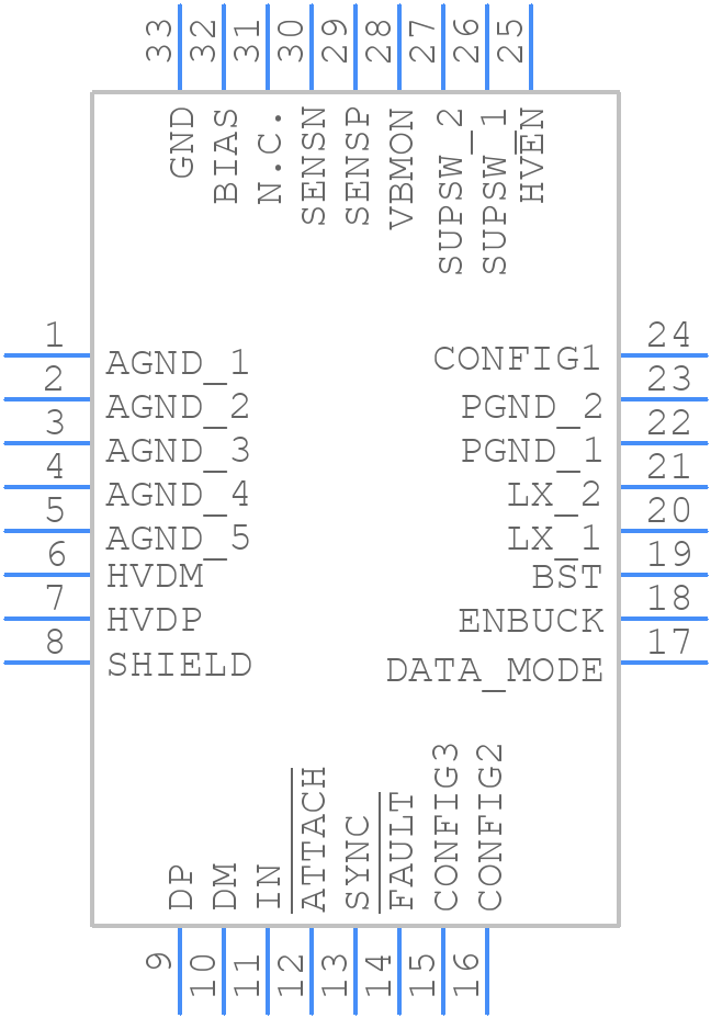 MAX16984AATJB/V+ - Analog Devices - PCB symbol