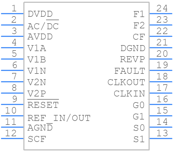 ADE7751ARSRL - Analog Devices - PCB symbol