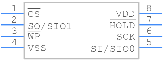 LE25U40CMC-AH - onsemi - PCB symbol