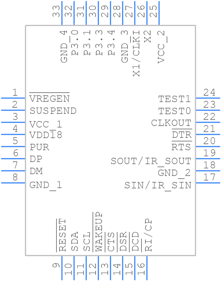 TUSB3410RHBR - Texas Instruments - PCB symbol
