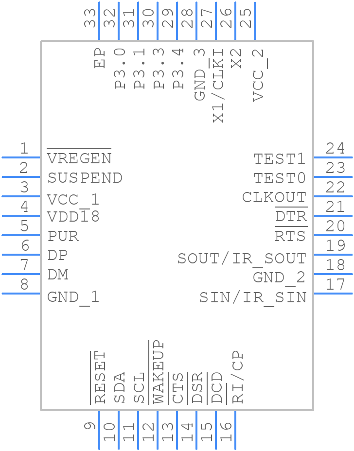TUSB3410IRHBR - Texas Instruments - PCB symbol