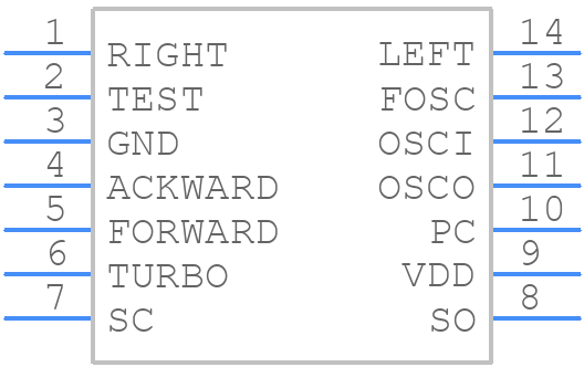 TX-2B - Silan - PCB symbol