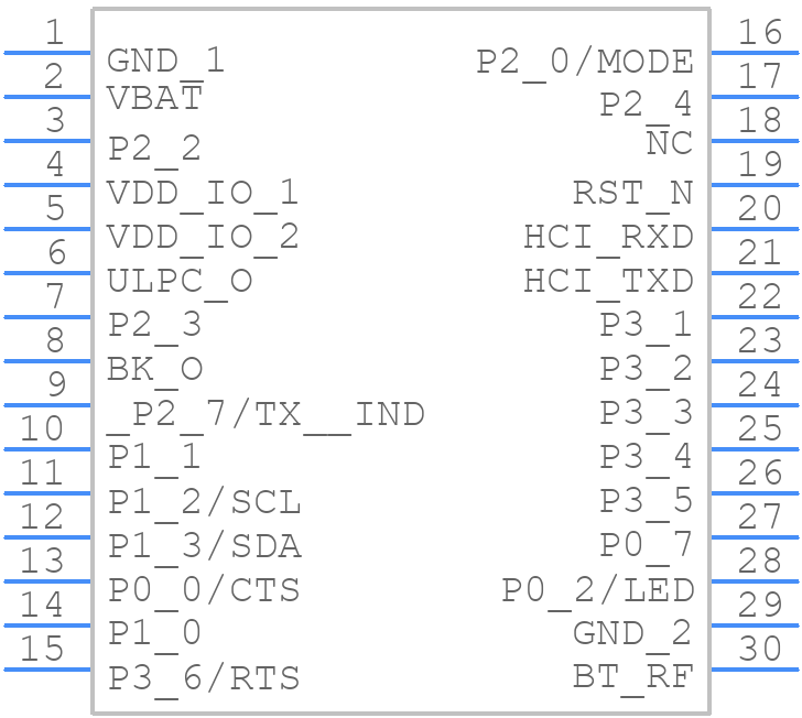 BM70BLE01FC2-0B05BA - Microchip - PCB symbol