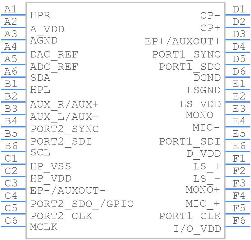 LM49352RLX/NOPB - Texas Instruments - PCB symbol