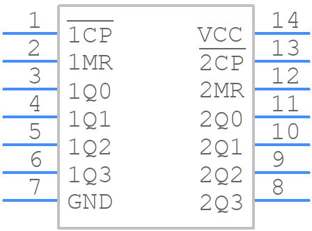 CD74HCT393ME4 - Texas Instruments - PCB symbol