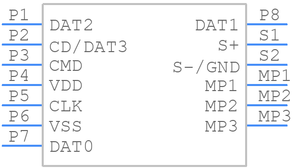 MEM2055-00-190-01-A - GCT (GLOBAL CONNECTOR TECHNOLOGY) - PCB symbol