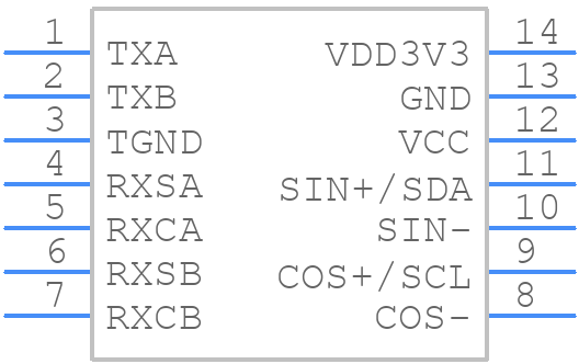 AS5715R-ZTSM - ams OSRAM - PCB symbol