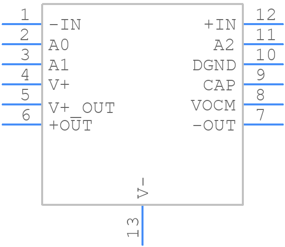 LTC6373IDFM#PBF - Analog Devices - PCB symbol