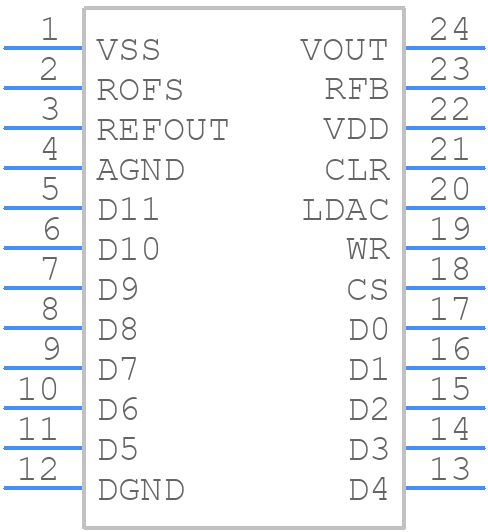 MAX507BENG+ - Analog Devices - PCB symbol