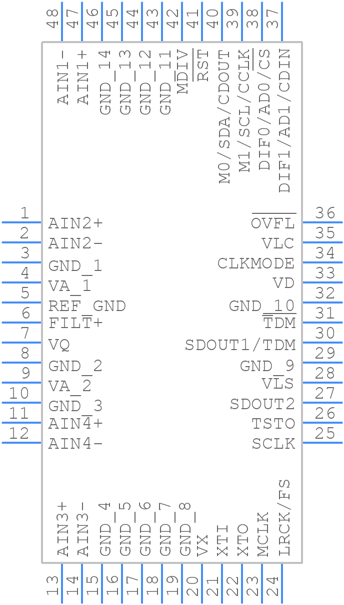 CS5364-DQZ - Cirrus Logic - PCB symbol