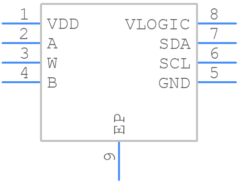AD5110BCPZ10-RL7 - Analog Devices - PCB symbol