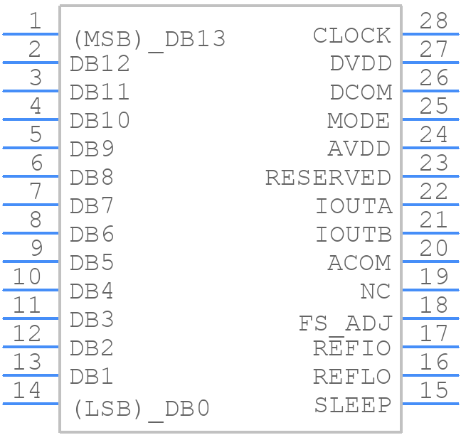 AD9744AR - Analog Devices - PCB symbol