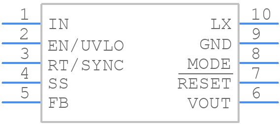 MAX17552AAUB+ - Analog Devices - PCB symbol
