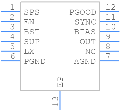MAX25232ATCB/V+ - Analog Devices - PCB symbol
