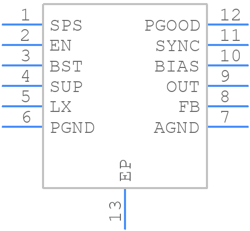 MAX25232ATCG/V+ - Analog Devices - PCB symbol