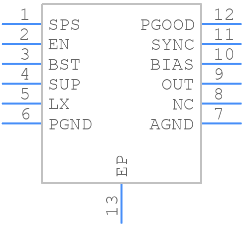 MAX25232ATCH/V+ - Analog Devices - PCB symbol