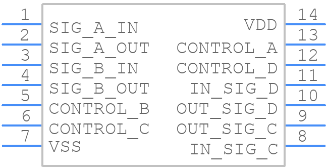 CD4016BPWRG4 - Texas Instruments - PCB symbol