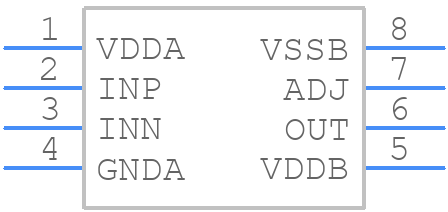 MAX22702DASA+ - Analog Devices - PCB symbol