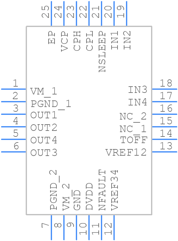 DRV8932PRGER - Texas Instruments - PCB symbol