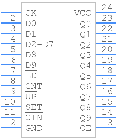 DM74LS491N - Texas Instruments - PCB symbol