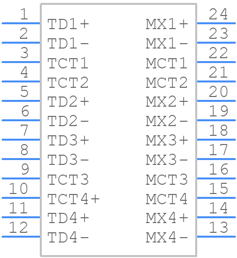 XFGIA100J - XFMRS Inc. - PCB symbol