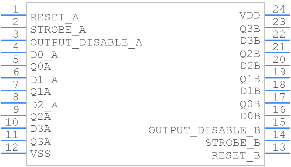 CD4508BM - Texas Instruments - PCB symbol